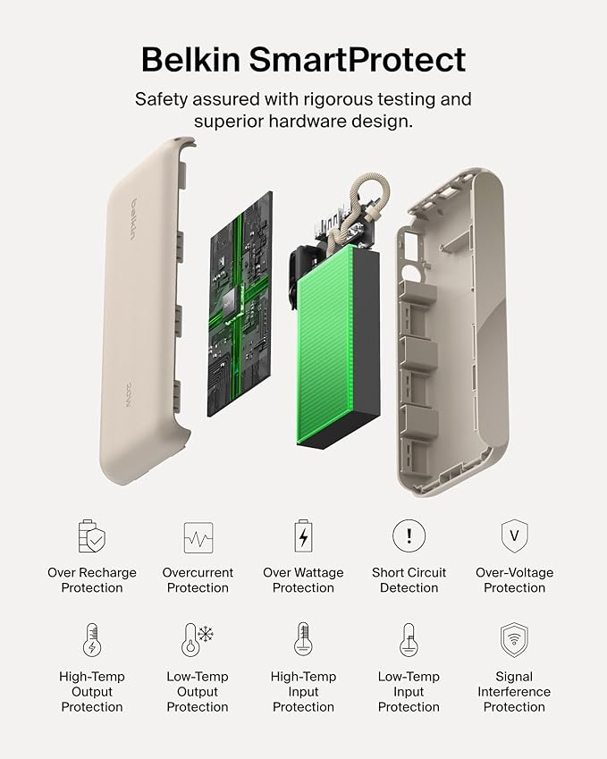 Belkin Portable Charger, USB-C Power Bank 20, 000mAh w/ 2X USB-C Ports & 1x A - Image 6