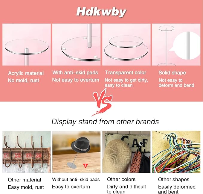 Hdkwby Acrylic Hat Display Stand 4 Pack- Thickened Base - Image 2