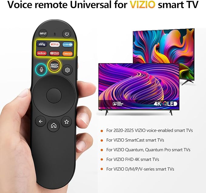 Replacement for VIZIO-Smart-TV-Remote - Image 2