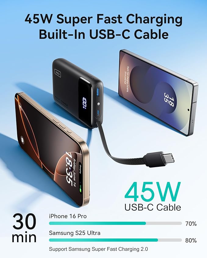 INIU Portable Charger, Small 20000mAh Power Bank - Image 3