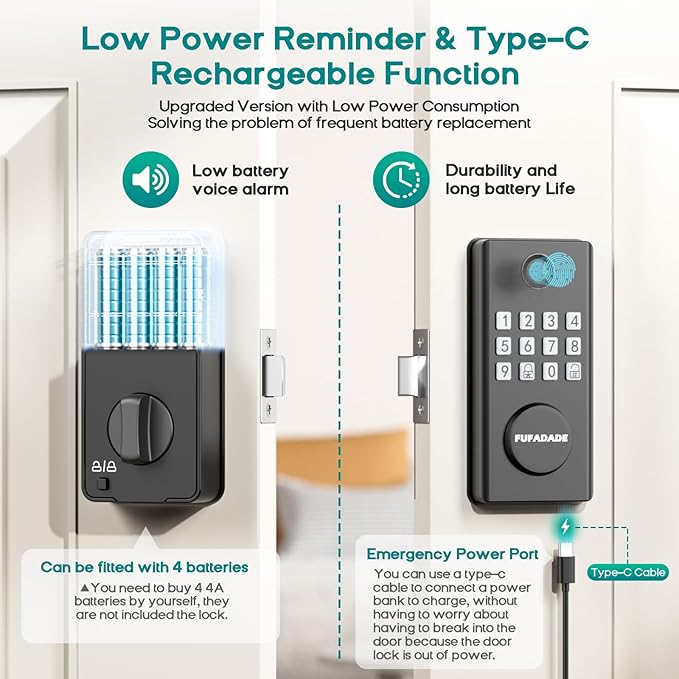 Digital Door Lock with Keypad Set - Image 5
