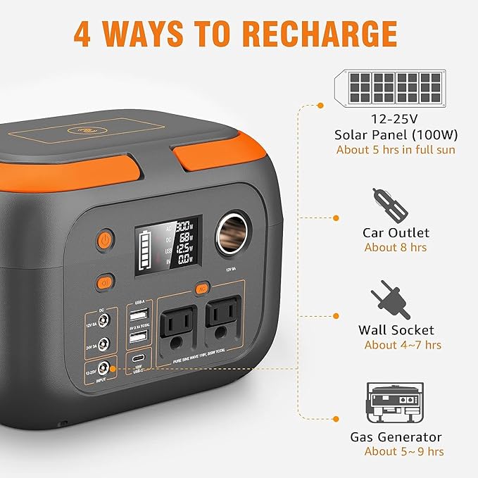 SinKeu 300W Portable Power Station, 260Wh/70400mAh Outdoor Solar Generator - Image 8