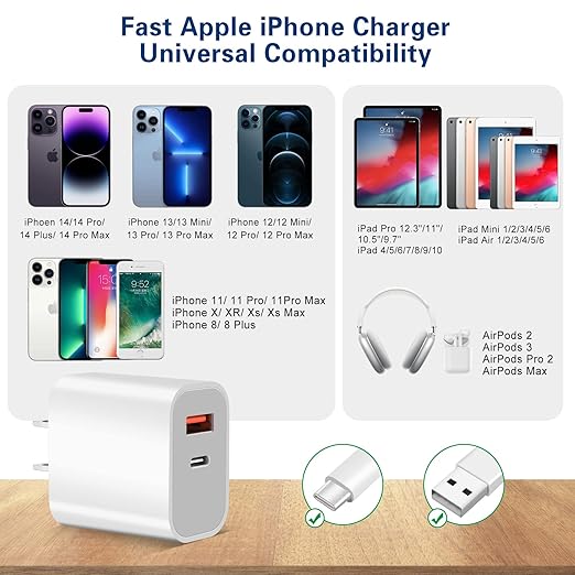 Fast Charger iPhone, Dual Port A/C iPhone Charger Fast Charging Adapter - Image 3