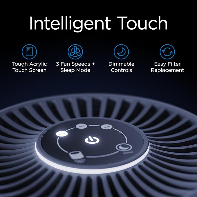 Medify MA-12 PRO Air Purifier - Image 4