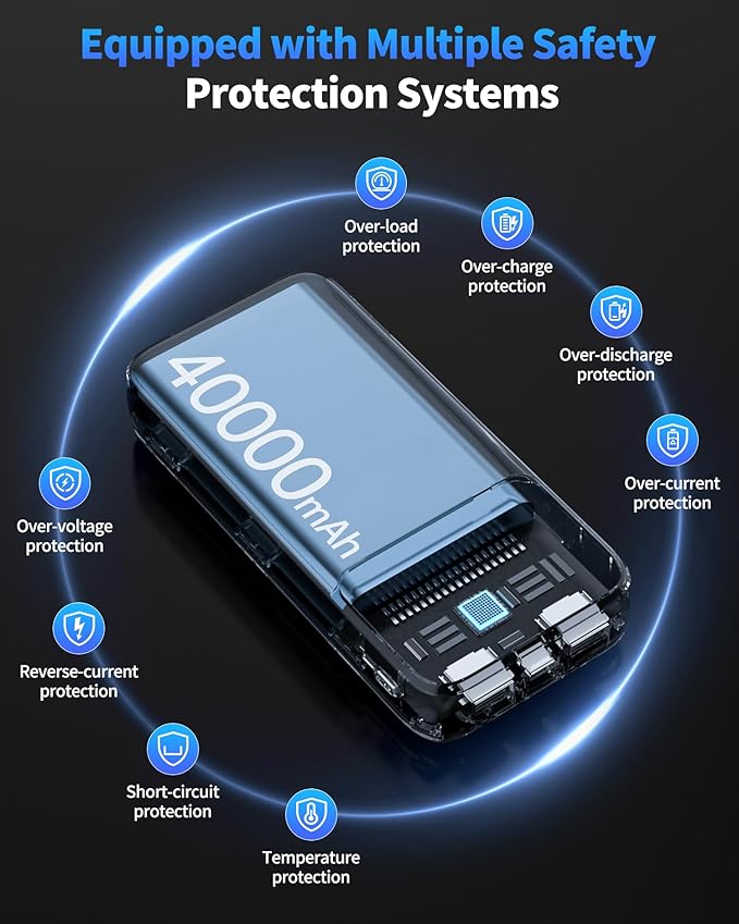 Portable Charger, 40000mAh Power Bank 22.5W Fast Charging, Built-in 2 Output - Image 6