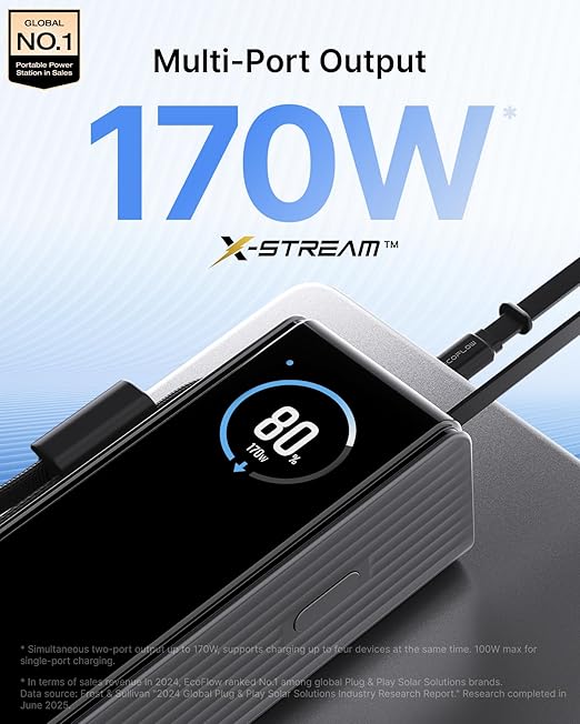 EF ECOFLOW Rapid Power Bank, 100W Built-in and Retractable Cables, Portable - Image 2