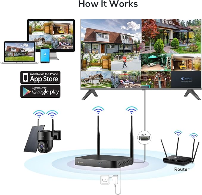 Kittyhok Black Solar Security Cameras Wireless Outdoor System, 5G/2.4G WiFi - Image 9