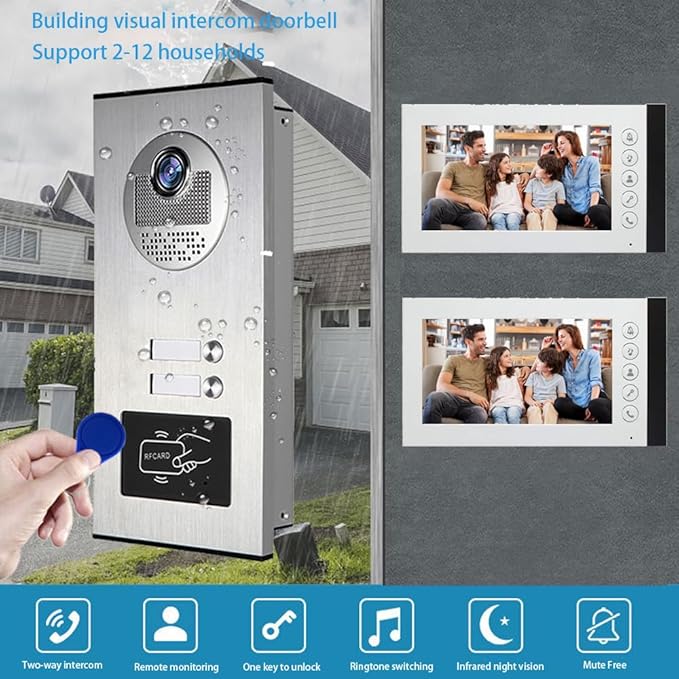 ANJIELO SMART Wired Video Multifamily Apartment Intercom System, - Image 2