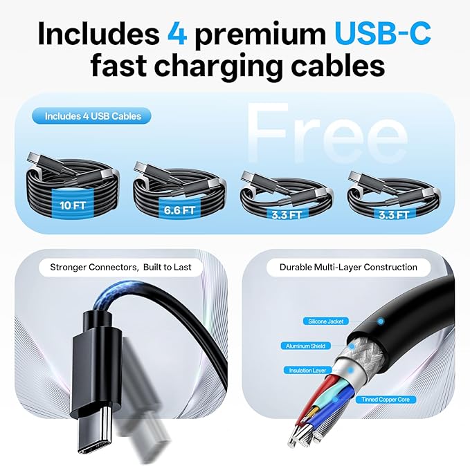 2 Pack USB C Charger Block - Image 5