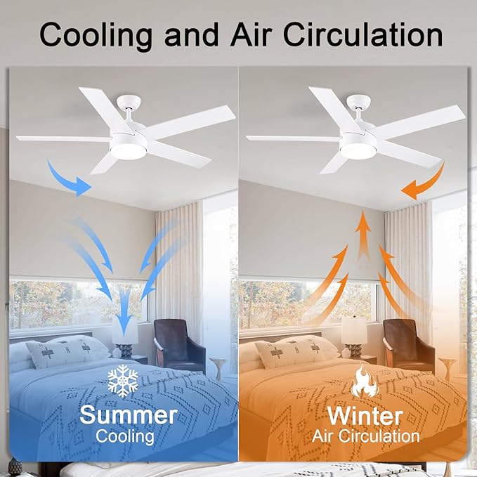 POCHFAN 52 inch White Ceiling Fans - Image 5