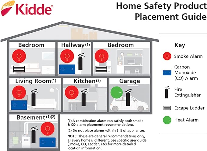 Kidde Carbon Monoxide Detector, Plug In Wall - Image 13