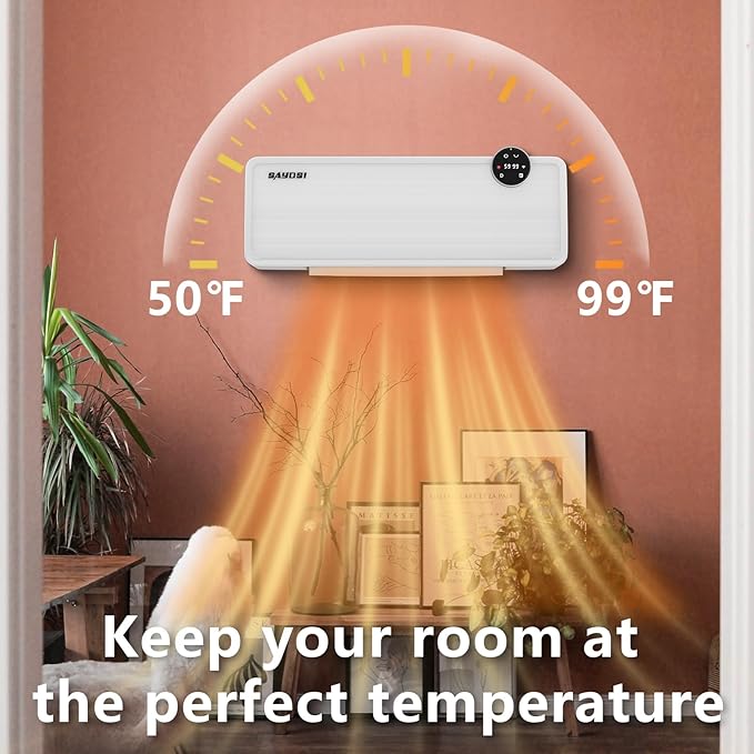 Wall Heater, SAYDSI 1500W Indoor Electric Space Heater - Image 5