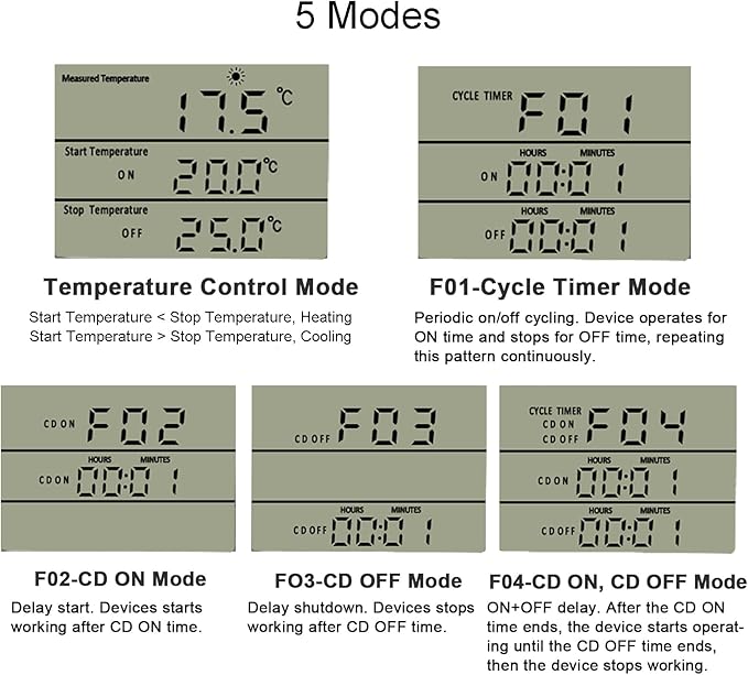 KETOTEK Digital Thermostat Outlet Plug Temperature Controller Outlet Socket - Image 3