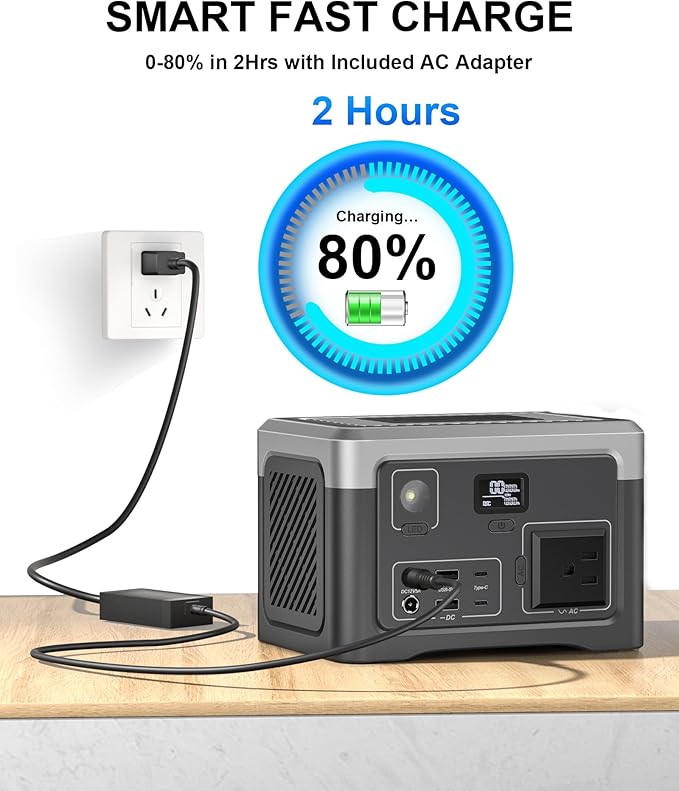 Portable Power Station 192Wh Outdoor Generator - Image 2