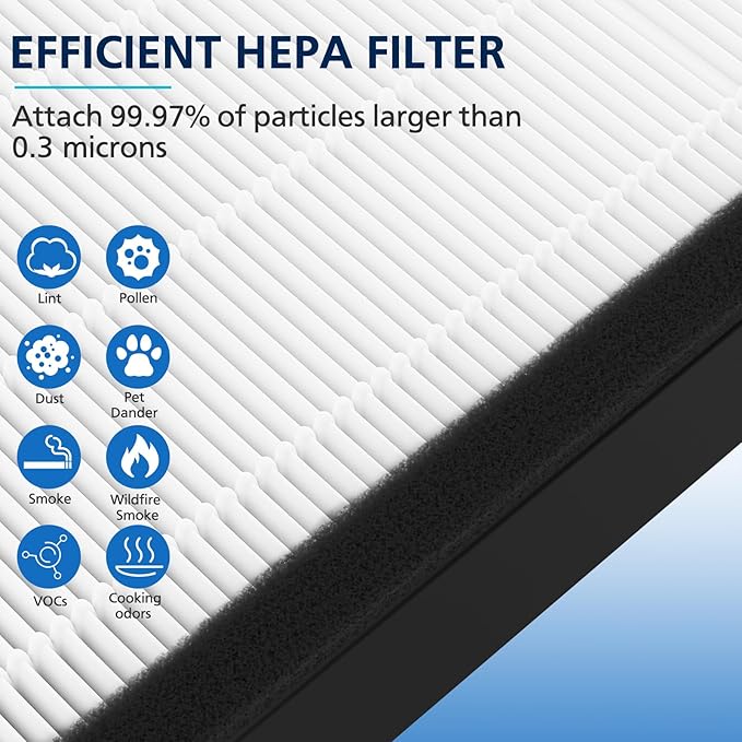 3-Pack FLT4825 HEPA Filter B Replacement Compatible - Image 4