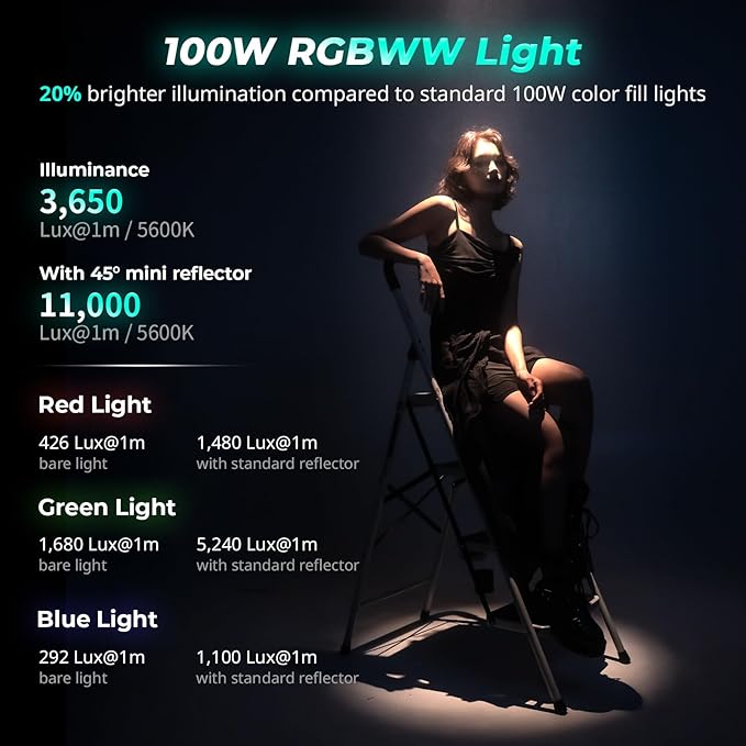 SmallRig RC 100C RGBWW LED Video Light, - Image 3
