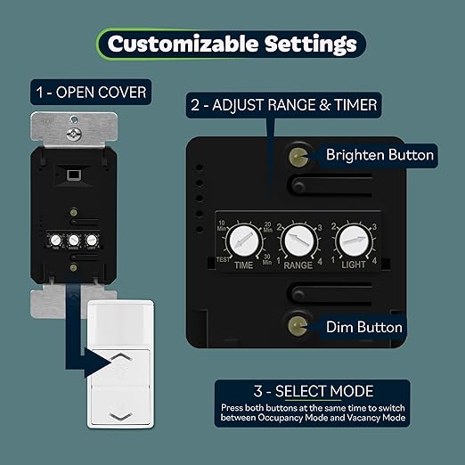 TOPGREENER Motion Sensor Light Switch Dimmer, Electronic Dimmer - Image 6