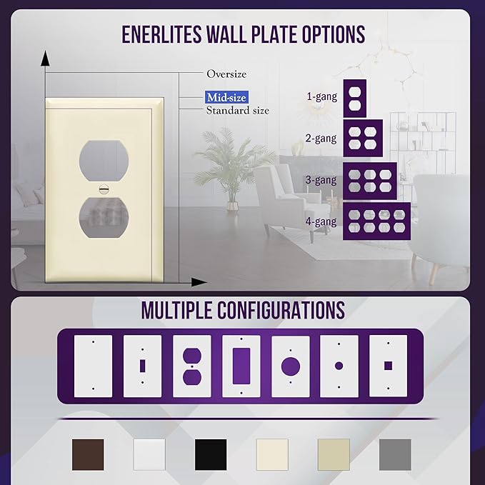 ENERLITES Duplex Receptacle Outlet Wall Plate, Gloss Finish, Midway Size 1-Gang - Image 5