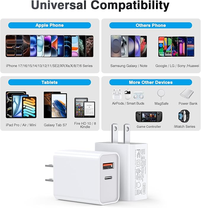 LCGENS USB C Wall Charger Block 20W, Ipad Pro, Samsung Galaxy - Image 3