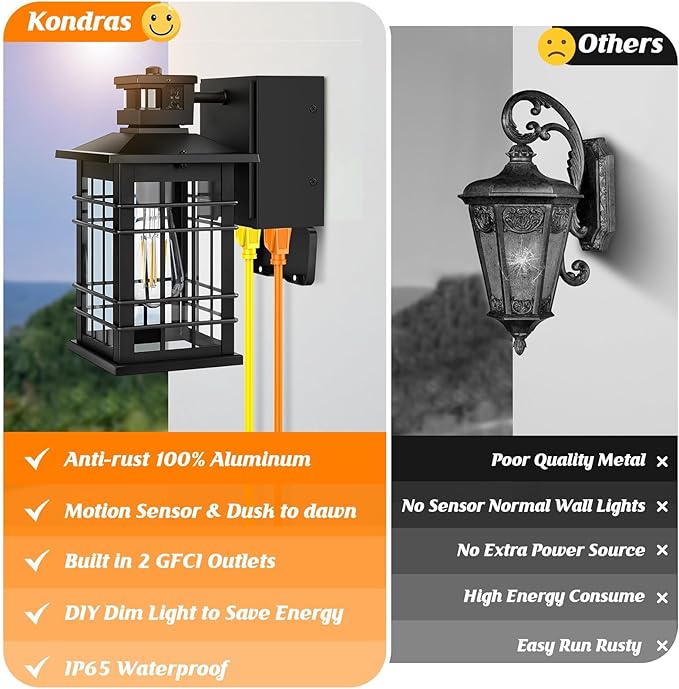 Kondras Motion Sensor Porch Light - Image 5