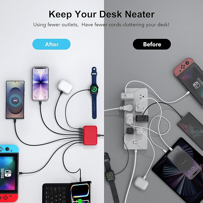 USB C Fast Charger 100W GaN 6 Port Type USB C Charging Station Hub Block Wall - Image 4
