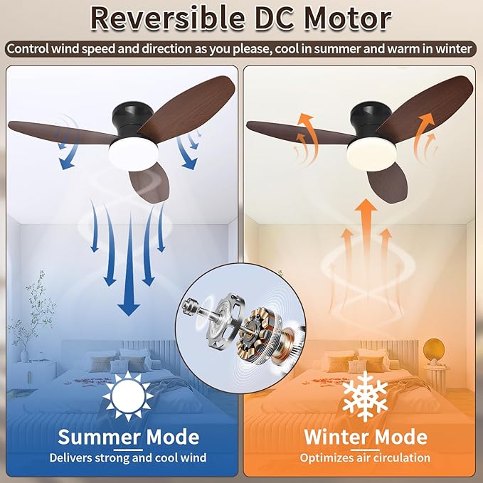 Glowall Small Ceiling Fan with Lights and Remote, Small Quiet, DC Motor - Image 5