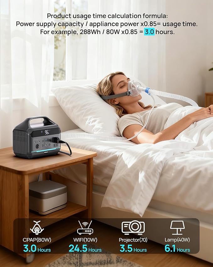 Portable Power Station 288Wh LiFePO4 Battery, 600W Power Bank - Image 5
