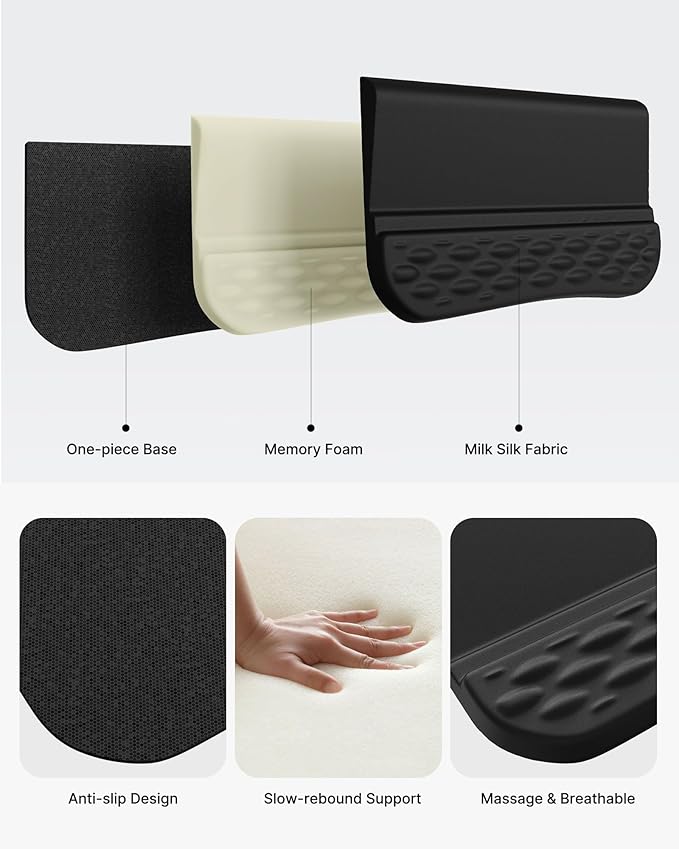 Laborio Keyboard Wrist Rest Stand - Image 4
