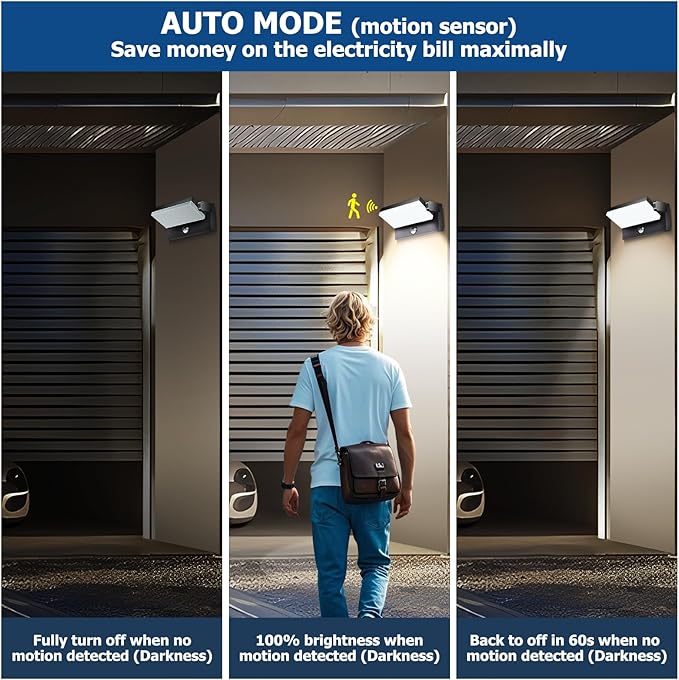 rosykite 40W LED Wall Pack Lights Outdoor Motion Sensor, 360 °Rotation 5000K - Image 5
