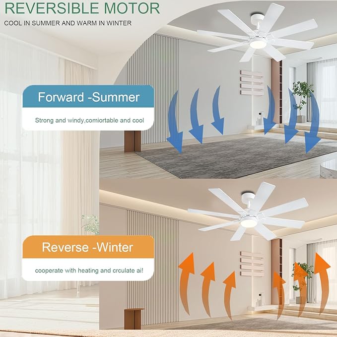 KNUN 48 Inch White Ceiling Fans - Image 7