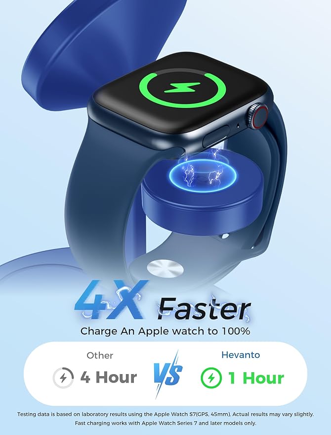 Hevanto 2026 3 in 1 Wireless Charging Station - Image 3