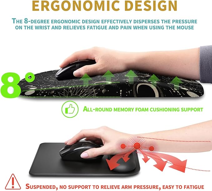 Hokafenle Ergonomic Mouse Pad Wrist Support - Image 5