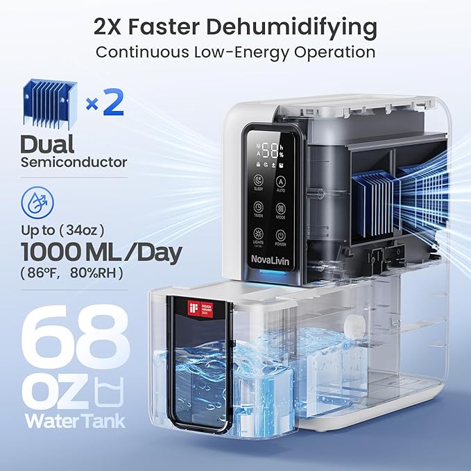 Dehumidifier for Home, Dehumidifiers for Bathroom, Living room, Closet - Image 3