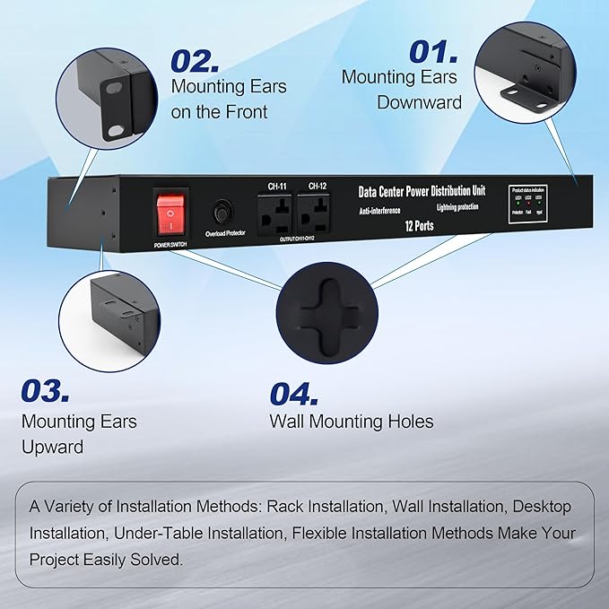 ThePoEstore 1U PDU Network Servers Surge Protector Power Distribution Unit - Image 4