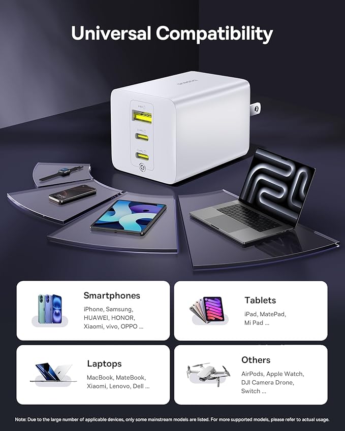 Baseus 100W USB C Charger Block, 3-Port Foldable Compact PPS Wall Charger - Image 6