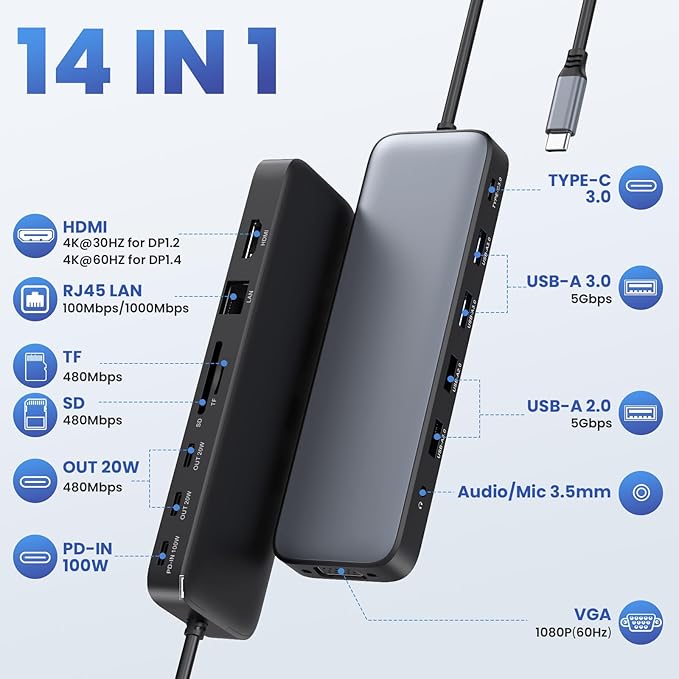 USB C Hub Laptop Docking Station Dual Monitor, 14 in 1 Multiport Adapter - Image 2