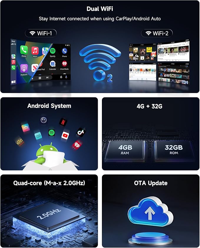 ATOTOMOVE Wireless Magic AI Box CarPlay - Image 6