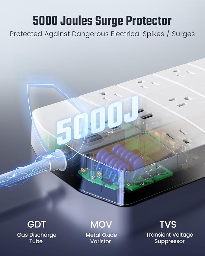 Power Strip, SUPERDANNY 5000 Joules Surge Protector - Image 3