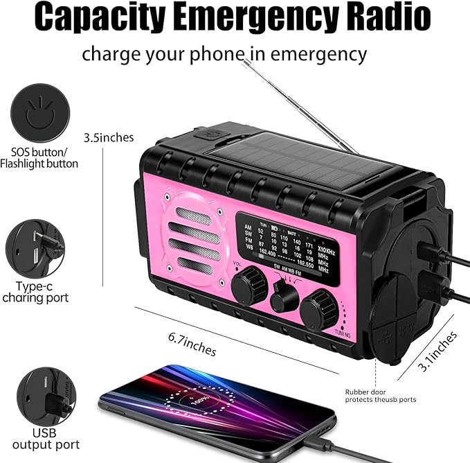 74000mWh Emergency Radio with NOAA Weather, Portable Hand Crank SW/AM/FM - Image 5