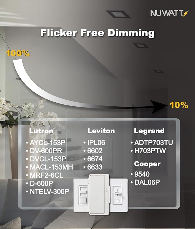 NUWATT 12 Pack 4 Inch Square Ultra-Thin LED Recessed Lighting, Selectable - Image 8
