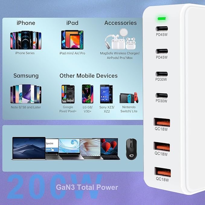 USB C Charger Block 200W 7 Port GaN Fast Charging Block Station, iPhone 17/16/15 - Image 3
