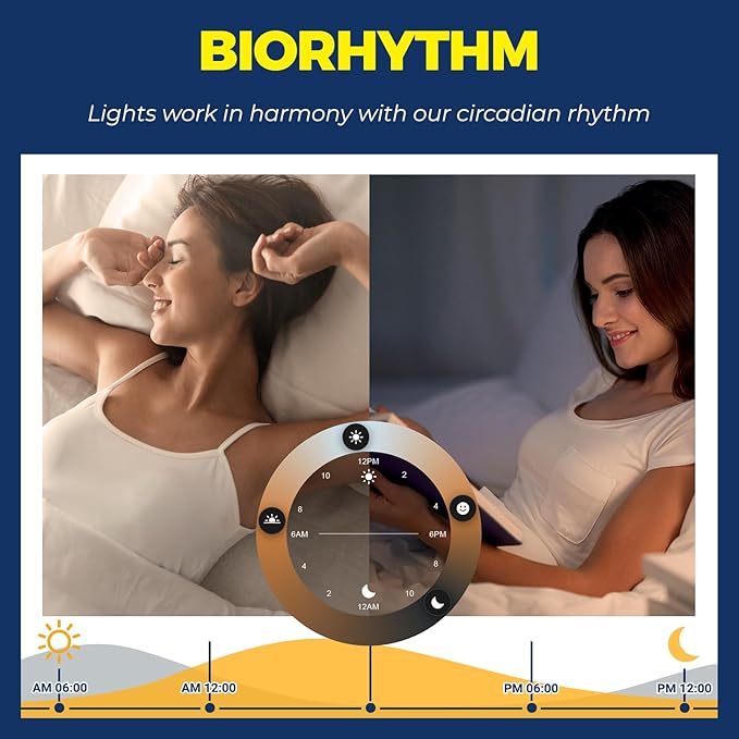 Lightinginside Smart Light Bulbs 100W Equiv., 1350LM 11W Smart Bulb Works - Image 6