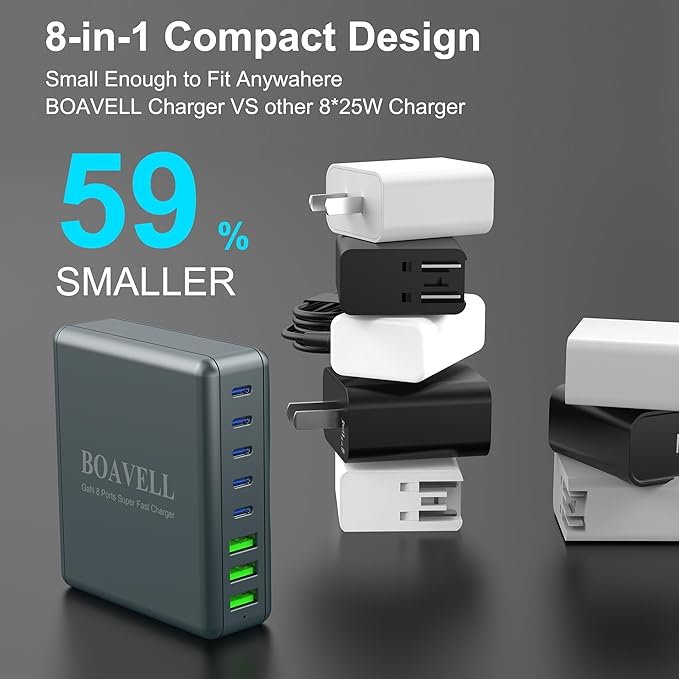 USB C Charger Block, 525W 8-Port GaN Fast Charging Station Hub - Image 7