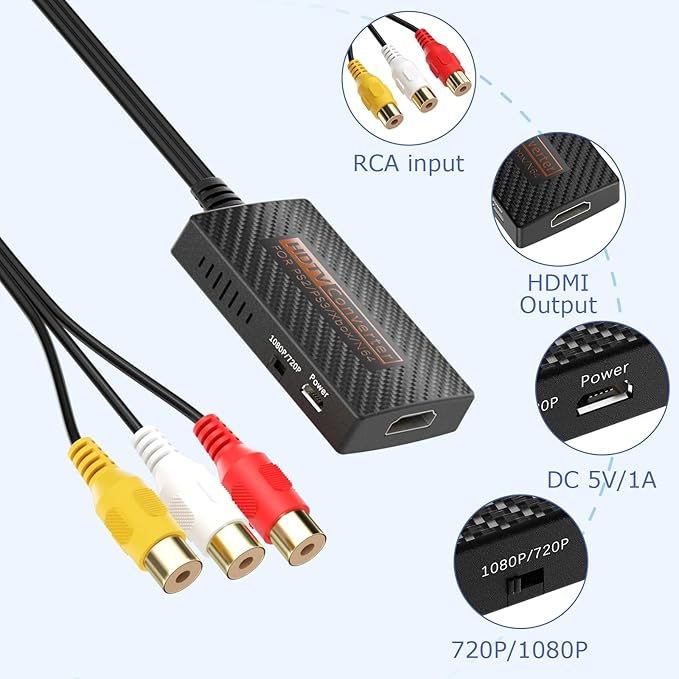 LA NREUCETS RCA to HDMI Converter, Composite AV to HDMI Converter Support 1080P - Image 7