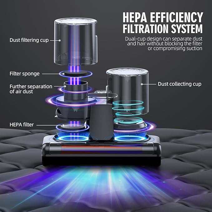 Mattress Vacuum Bed Vacuum Cleaner 16Kpa Suction 253.7nm UV-C Light, 140°F - Image 5