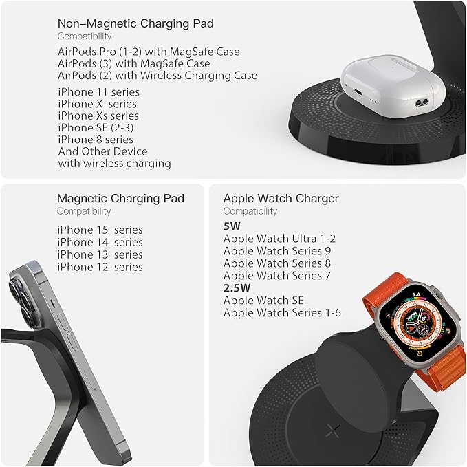 3 in 1 Charging Station for Apple Devices, Mag-Safe Charger Stand Fast Charging - Image 5