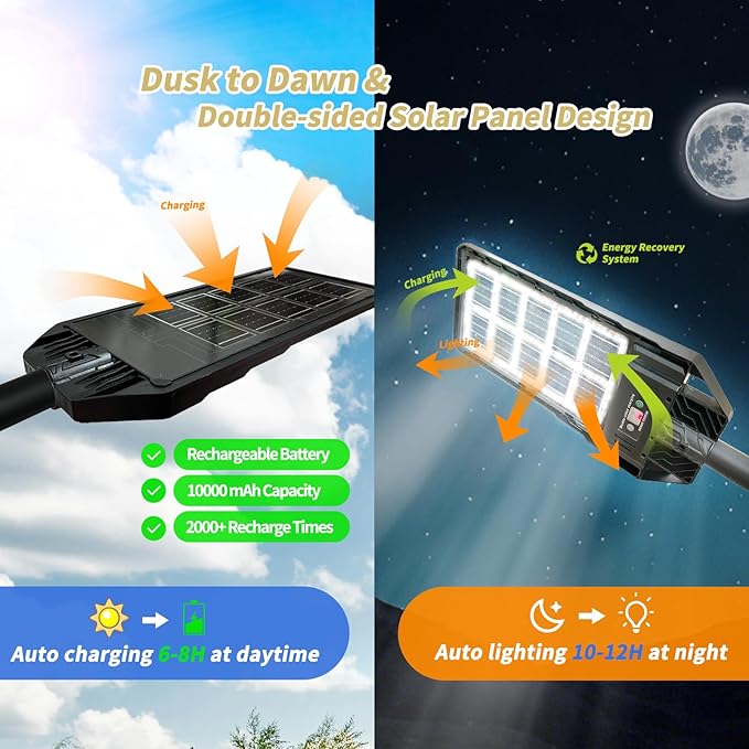 Locontifni 3000W Solar Street Light Outdoor - Image 5