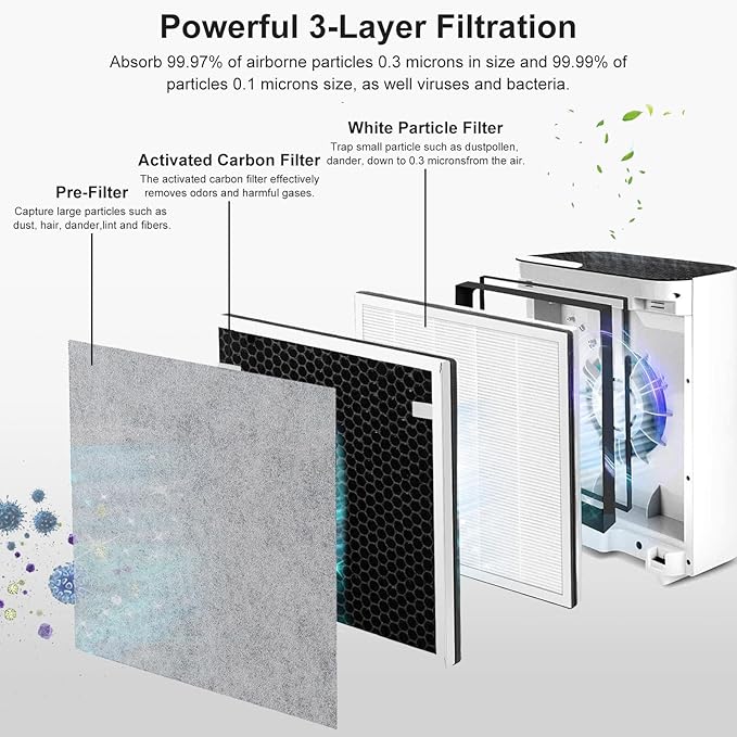 NXBHG Vital 100 Replacement Filter Compatible - Image 3