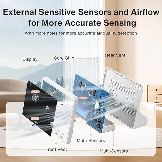 16 in 1 Air Quality Monitor Indoor 7" Display 9 AQI+7 AQI Alerts, CO2 Monitor - Image 4