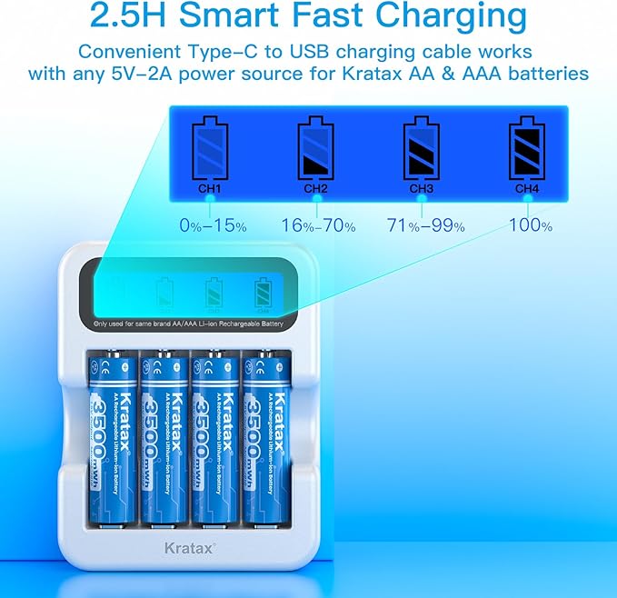 Kratax New AA Rechargeable Lithium Batteries 8 Count 1.5V Lithium ion - Image 8
